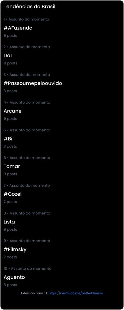 10 tendências/hashtags/palavras mais comentadas listadas por imagem.