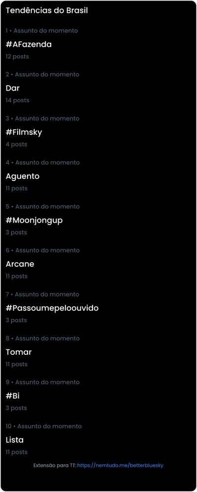 10 tendências/hashtags/palavras mais comentadas listadas por imagem.