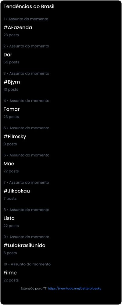 10 tendências/hashtags/palavras mais comentadas listadas por imagem.