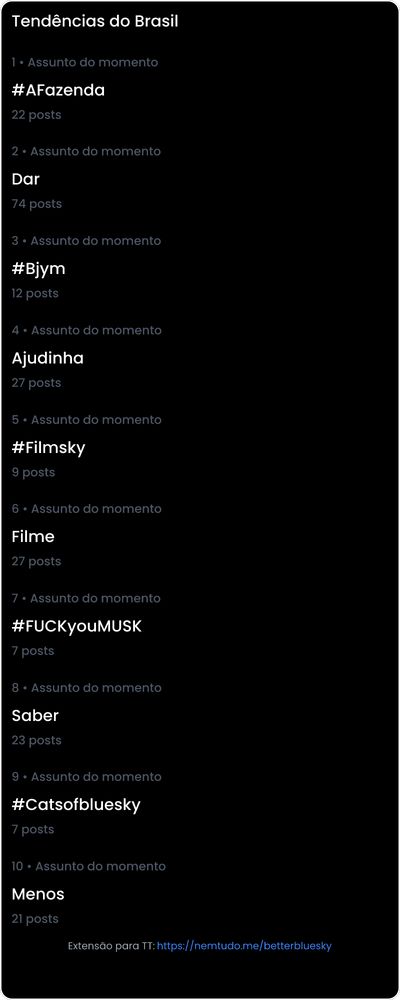 10 tendências/hashtags/palavras mais comentadas listadas por imagem.