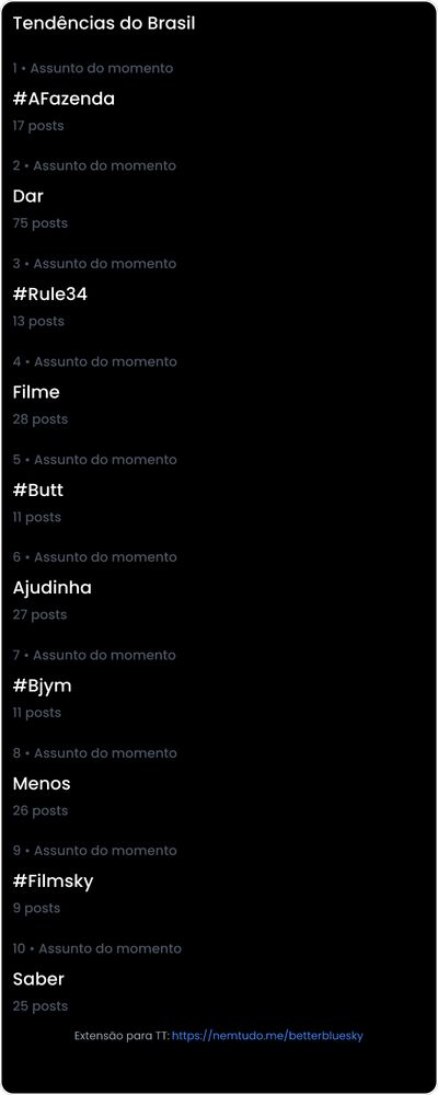 10 tendências/hashtags/palavras mais comentadas listadas por imagem.