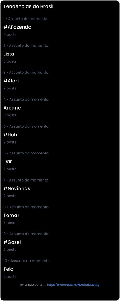 10 tendências/hashtags/palavras mais comentadas listadas por imagem.