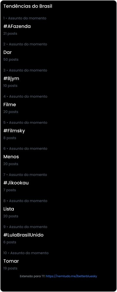 10 tendências/hashtags/palavras mais comentadas listadas por imagem.