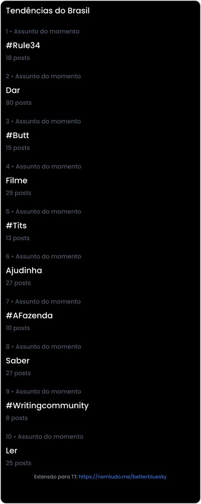 10 tendências/hashtags/palavras mais comentadas listadas por imagem.