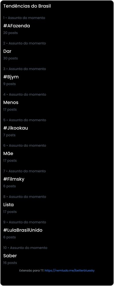 10 tendências/hashtags/palavras mais comentadas listadas por imagem.