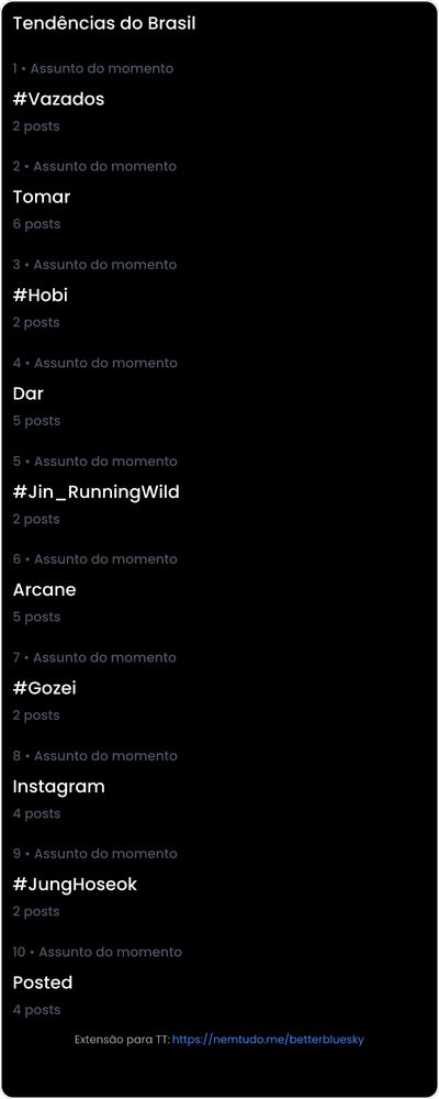 10 tendências/hashtags/palavras mais comentadas listadas por imagem.