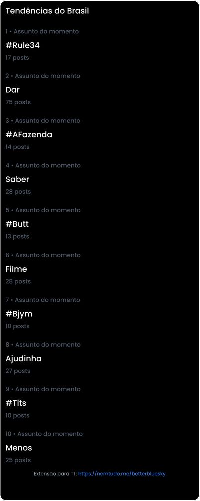 10 tendências/hashtags/palavras mais comentadas listadas por imagem.