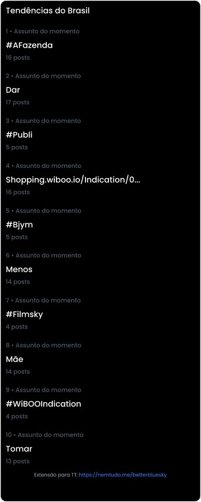 10 tendências/hashtags/palavras mais comentadas listadas por imagem.