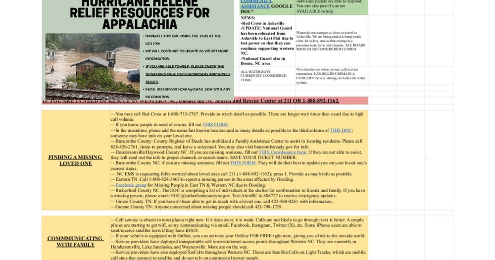 Appalachian Hurricane Helene Relief Resources