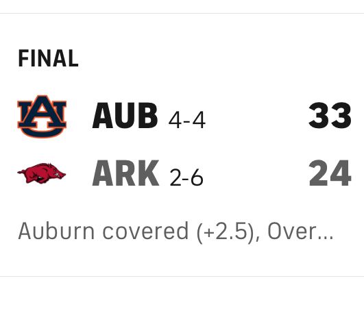 Auburn v Arkansas score. Auburn won 33 to 24.