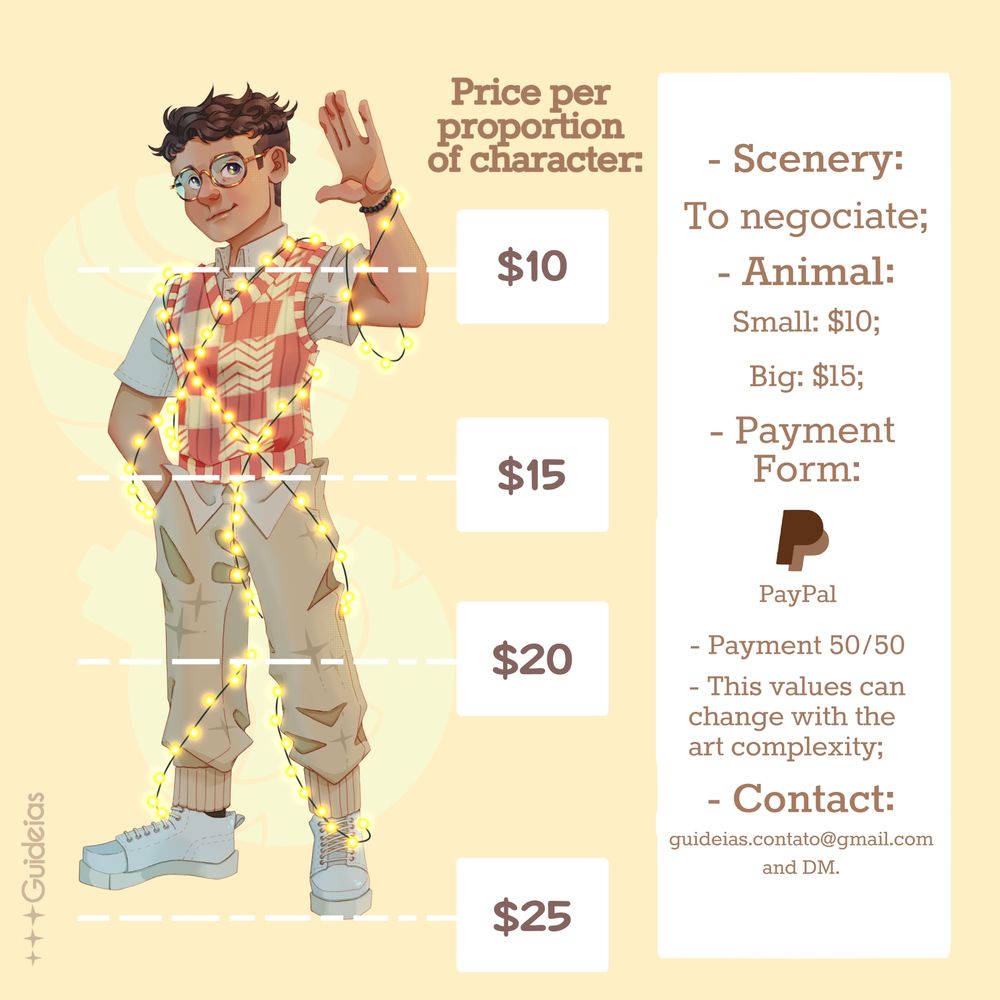 US$ Commission Sheet