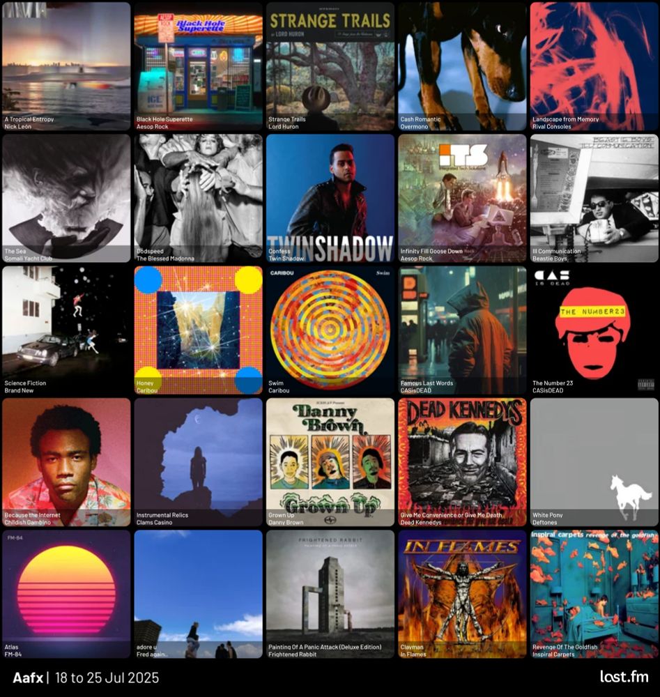 Album quilt from last.fm labs of most played albums from the past week 