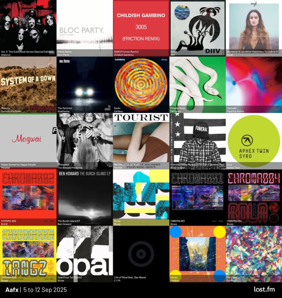 Album quilt of last 7 days