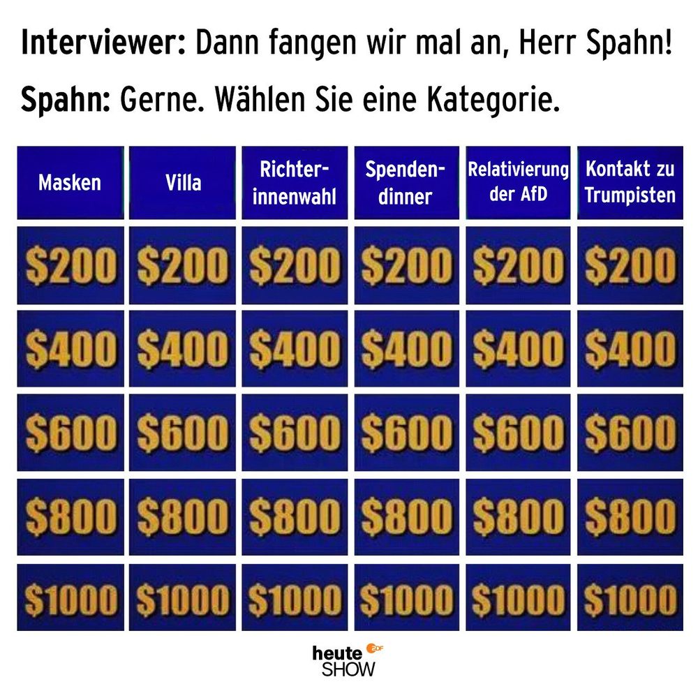 Das Bild parodiert das bekannte TV-Quiz „Jeopardy!“ und bezieht sich satirisch auf den Politiker Jens Spahn. Oben steht in fetter Schrift: „Interviewer: Dann fangen wir mal an, Herr Spahn! Spahn: Gerne. Wählen Sie eine Kategorie.“ Unter diesem Gespräch folgt die Quiztafel mit sechs Spalten, jede mit einer Überschrift und darunter Felder mit Geldbeträgen in Dollar von $200 bis $1000.

Die Kategorien sind von links nach rechts: „Masken“, „Villa“, „Richter*innenwahl“, „Spendendinner“, „Relativierung der AfD“ und „Kontakt zu Trumpisten“. Unter jeder Kategorie stehen, wie bei „Jeopardy!“ üblich, fünf rechteckige Felder mit den Beträgen $200, $400, $600, $800 und $1000 in gelber Schrift auf dunkelblauem Grund.

Unten in der Mitte des Bildes befindet sich das Logo der heute-show, einem deutschen Satire-Format. Das gesamte Bild ist als satirischer Kommentar zu politischen Kontroversen rund um Jens Spahn gestaltet und im Stil einer Quizsendung gehalten.