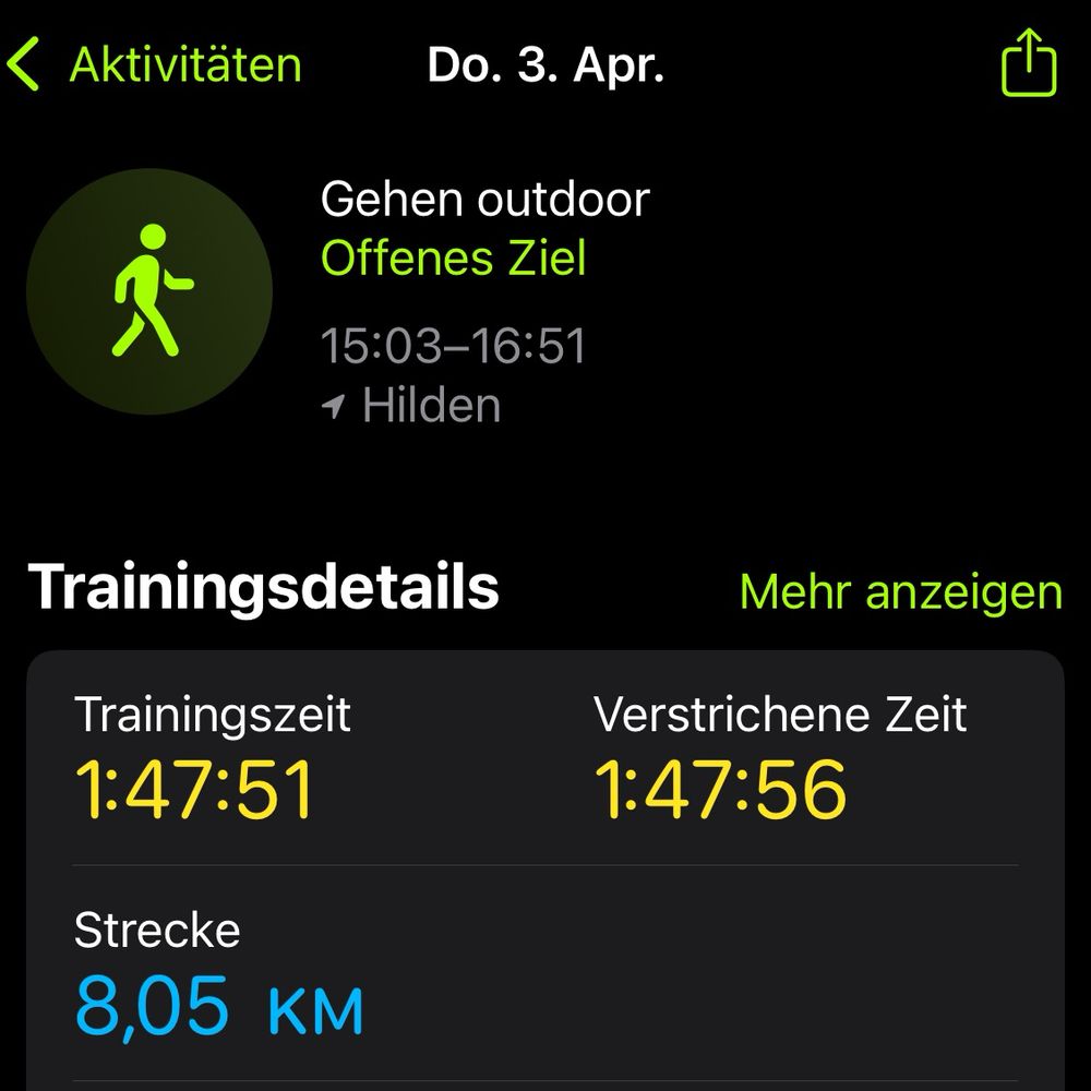 Fitness tracker screenshot of a 8km walk. 