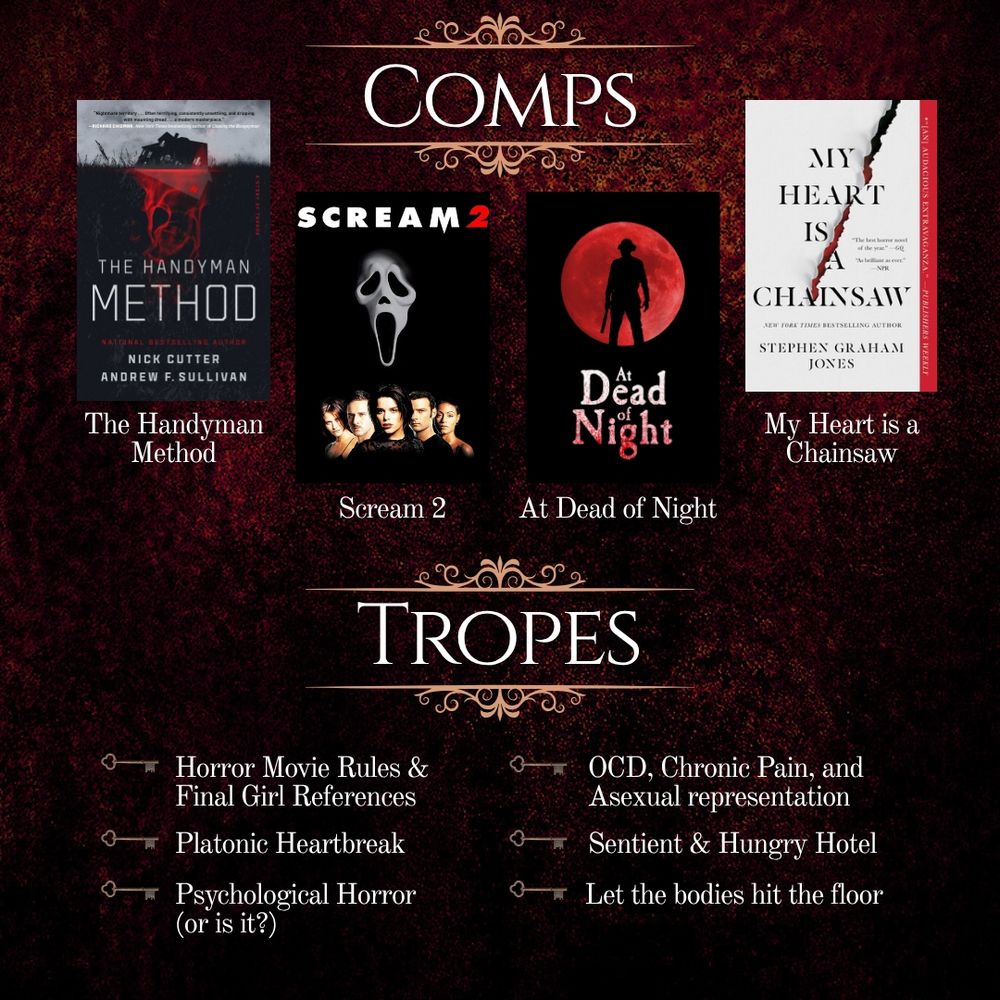 ALT: reddish textured background with a vintage marquee scroll at the top, framing the word COMPS. There are pictures of The Handyman Method by Nick Cutter and Andrew Sullivan, Scream 2, At Dead of Night, and My Heart is a Chainsaw by Stephen Graham Jones. Midway down is another vintage  marquee scroll at the top, framing the word TROPES. In a bulleted list: Horror Movie Rules & Final Girl References; Platonic Heartbreak; Psychological Horror (or is it?); OCD, Chronic Pain, and Asexual representation; Sentient & Hungry Hotel; Let the bodies hit the floor
