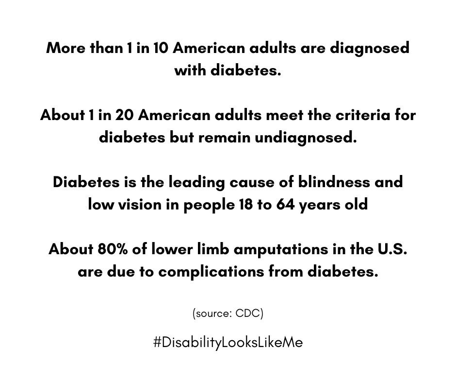 Black text on a white background.

More than 1 in 10 American adults are diagnosed with diabetes. 

About 1 in 20 American adults meet the criteria for diabetes but remain undiagnosed. 

Diabetes is the leading cause of blindness and low vision in people 19 to 64 years old. 

About 80 percent of lower limb amputations in the U.S. are due to complications form diabetes. 

(source: CDC) 
