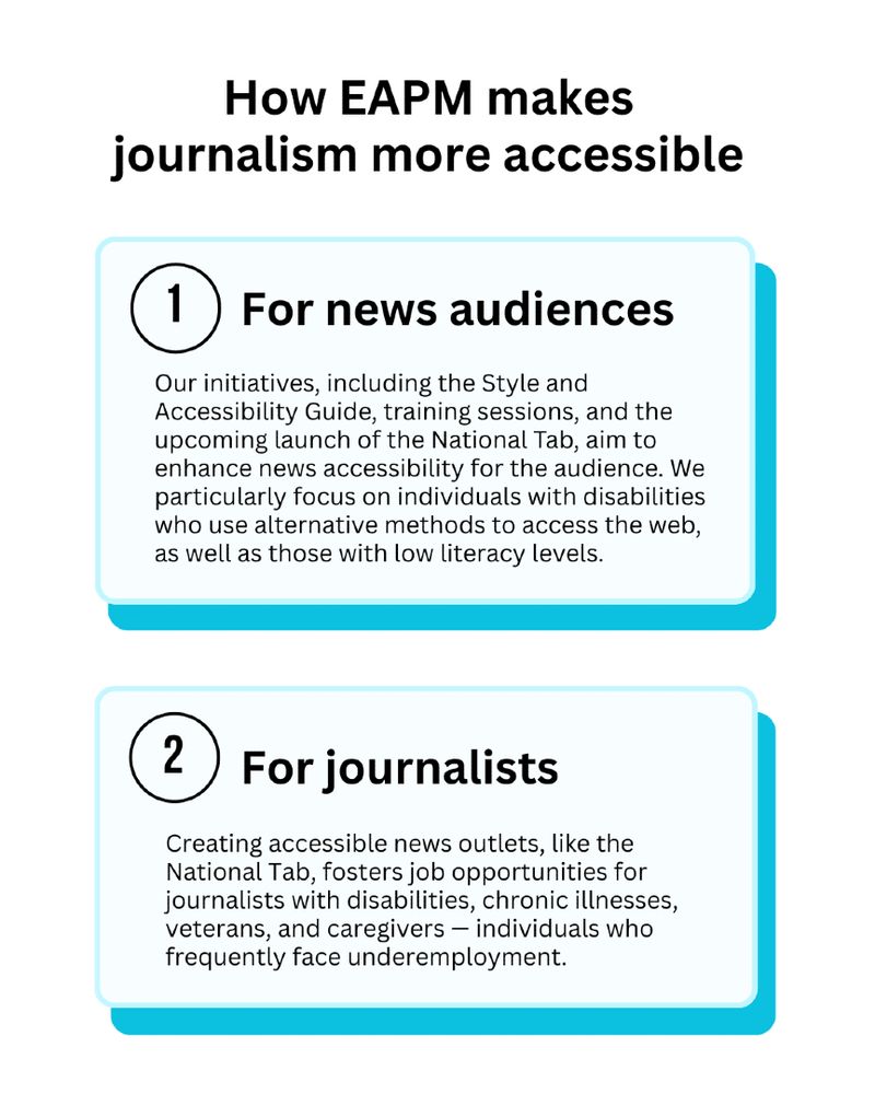 For news audiences
Our initiatives, like the Style and Accessibility Guide and training sessions, aim to enhance news accessibility for the audience. We focus on individuals with disabilities who use alternative methods to access the web, as well as those with low literacy levels.
For journalists
Creating accessible news outlets, like the National Tab, fosters jobs for journalists with disabilities, chronic illnesses, veterans, and caregivers — individuals who frequently face underemployment.