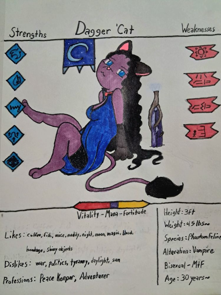 Want to learn more? Here's a link to my DA! ^.-
https://www.deviantart.com/daggercat1993/art/Dagger-Cat-Character-Sheet-1215757601