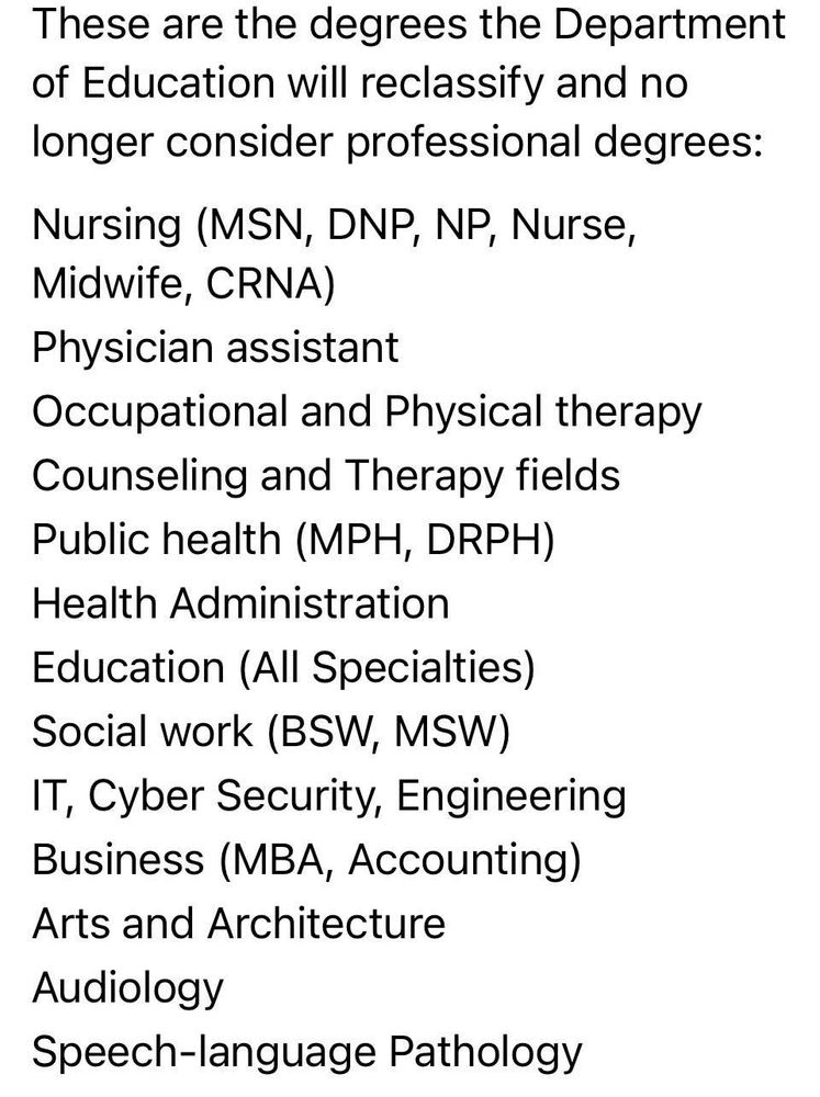 These are the degrees the Department of Education will reclassify and no longer consider professional degrees:
Nursing (MSN, DNP, NP, Nurse,
Midwife, CRNA)
Physician assistant
Occupational and Physical therapy
Counseling and Therapy fields
Public health (MPH, DRPH)
Health Administration
Education (All Specialties)
Social work (BSW, MSW) IT, Cyber Security, Engineering Business (MBA, Accounting)
Arts and Architecture
Audiology
Speech-language Pathology