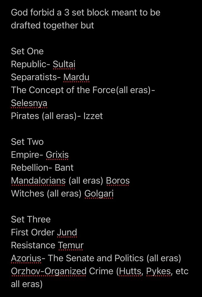 God forbid a 3 set block meant to be drafted together but

Set One-
Republic- Sultai
Separatists- Mardu
The Concept of the Force(all eras)- Selesnya
Pirates (all eras)- Izzet



Set Two
Empire- Grixis
Rebellion- Bant
Mandalorians (all eras) Boros
Witches (all eras) Golgari




Set Three
First Order Jund
Resistance Temur
Azorius- The Senate and Politics (all eras)
Orzhov-Organized Crime (Hutts, Pykes, etc all eras)


All sets
Jedi subtheme: Simic
Sith subtheme: Rakdos
Colourless vehicle subtheme
5 colour droids from all factions