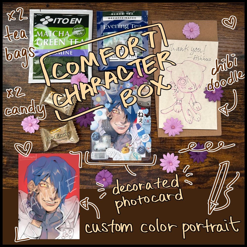 A graphic of what’s included in a comfort character box, which is a bundle of a digital portrait commission, a decorated toploader with the art printed out, a chibi doodle, 2 tea bags, and 2 candies.