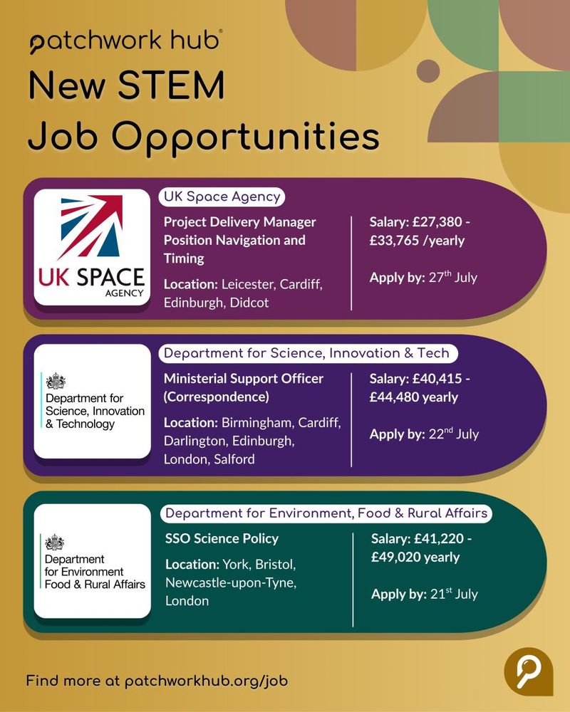 Graphic with gold gradient background and abstract pattern. Features three company logos in coloured backgrounds with job details attached: Project Delivery Manager, UK Space Agency; Ministerial Support Officer, Department for Science, Innovation & Technology; SSO Science Policy, Department for Environment, Food and Rural Affairs’. Text at the bottom reads: ‘Apply now at patchworkhub.org/job'.