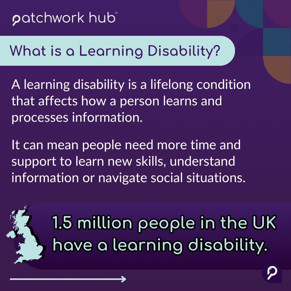 Heading reads “What is a learning disability?’ Text reads: A learning disability is a lifelong condition that affects how a person learns and processes information. It can mean people need more time and support to learn new skills, understand information or navigate social situations. Below this is a simple infographic of the UK map beside bold font which says 1.5 million people in the UK have a learning disability.