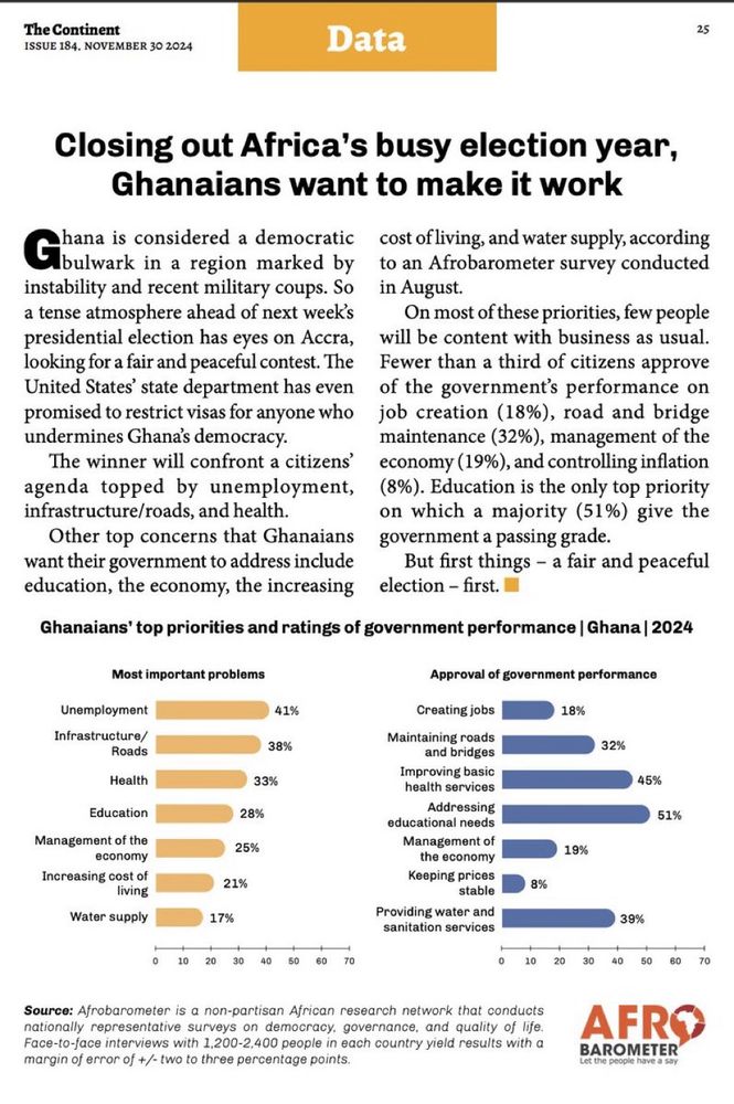 Headline: Closing out Africa's busy election year, Ghanaians want to make it work

Body: Ghan is consided a democratic bulwark in a region marked by instability and recent military coups. So a tense atmosphere ahead of next week’s
presidential election has eyes on Accra,
looking for a fair and peaceful contest. The
United States’ state department has even
promised to restrict visas for anyone who
undermines Ghana’s democracy.

The winner will confront a citizens’
agenda topped by unemployment,
infrastructure/roads, and health.

Other top concerns that Ghanaians
want their government to address include
education, the economy, the increasing cost of living, and water supply, according
to an Afrobarometer survey conducted
in August.

On most of these priorities, few people
will be content with business as usual.

Fewer than a third of citizens approve
of the government’s performance on
job creation (18%), road and bridge
maintenance (32%), management of the
economy (19%), and controlling inflation
(8%). Education is the only top priority
on which a majority (51%) give the
government a passing grade.

But first things – a fair and peaceful
election – first. 