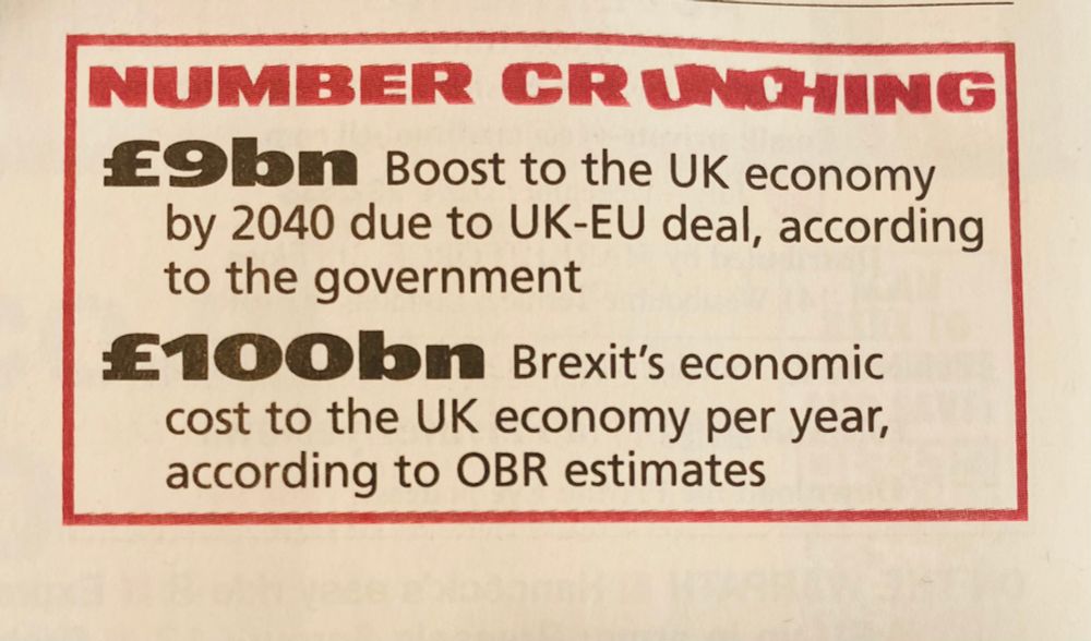 Private Eye

NUMBER CRUNCHING
£9bn Boost to the UK economy by 2040 due to UK-EU deal, according to the government
£100bn Brexit's economic cost to the UK economy per year, according to OBR estimates 