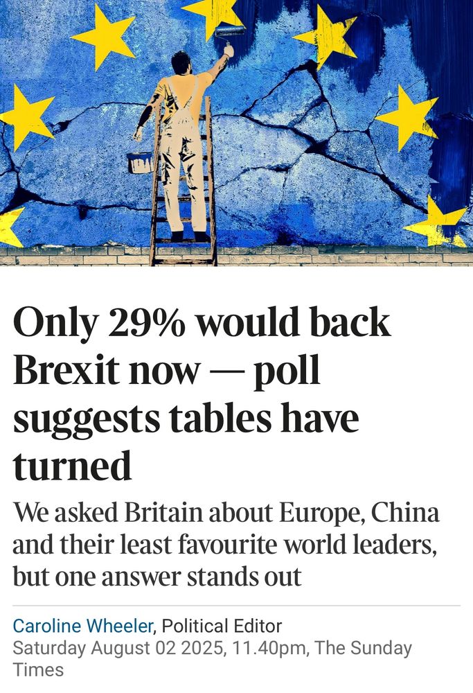 Only 29% would back
Brexit now — poll suggests tables have turned
We asked Britain about Europe, China and their least favourite world leaders, but one answer stands out


Caroline Wheeler, Political Editor
Saturday August 02 2025, 11.40pm, The Sunday Times 