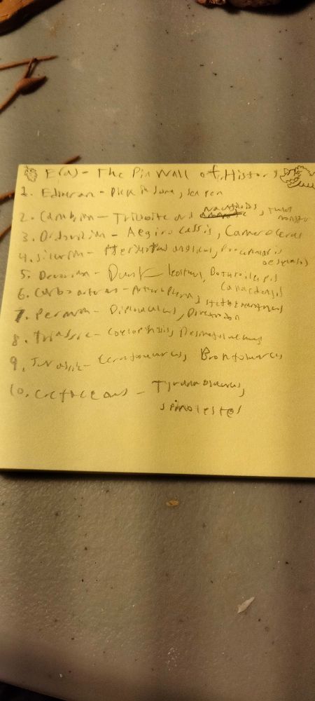 A list of time periods and critters of those time periods I need to sculpt.
