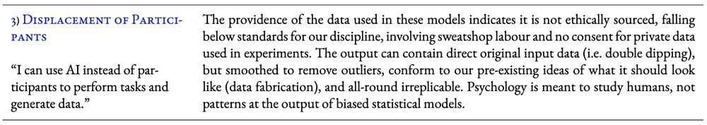 Except from Table 1 of Guest & van Rooij, 2025:

3) Displacement of Participants

“I can use AI instead of participants to perform tasks and generate data.”

The providence of the data used in these models indicates it is not ethically sourced, falling below standards for our discipline, involving sweatshop labour and no consent for private data used in experiments. The output can contain direct original input data (i.e. double dipping), but smoothed to remove outliers, conform to our pre-existing ideas of what it should look like (data fabrication), and all-round irreplicable. Psychology is meant to study humans, not patterns at the output of biased statistical models.