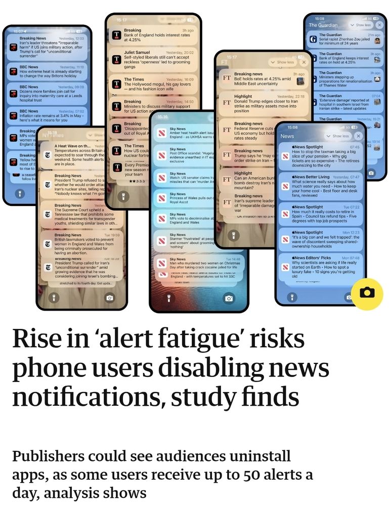 A picture of smartphone screens filled with news alerts. Title and intro read:

Rise in ‘alert fatigue’ risks phone users disabling news notifications, study finds
Publishers could see audiences uninstall apps, as some users receive up to 50 alerts a day, analysis shows