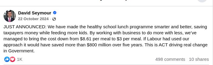 David Seymour 
22 October 2024  · 
JUST ANNOUNCED: We have made the healthy school lunch programme smarter and better, saving taxpayers money while feeding more kids. By working with business to do more with less, we’ve managed to bring the cost down from $8.61 per meal to $3 per meal. If Labour had used our approach it would have saved more than $800 million over five years. This is ACT driving real change in Government.