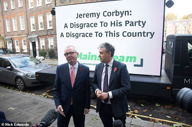 Appalling arseholes Ian Austin and John Woodcock standing in front of a billboard demonising Jeremy Corbyn during the 2019 general election campaign 