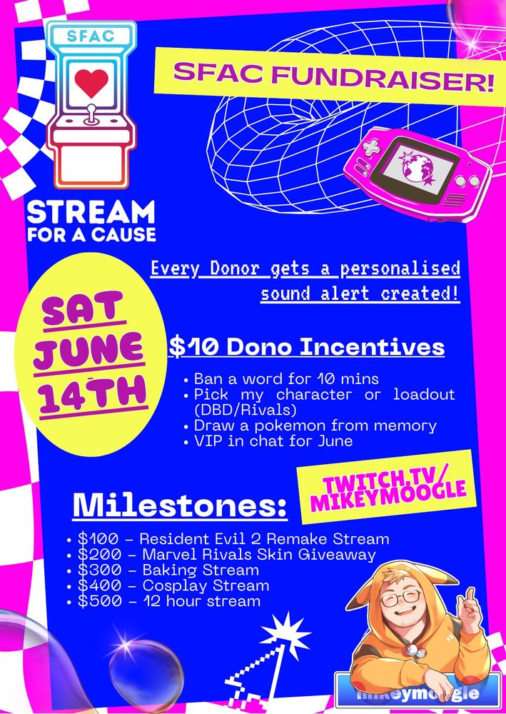 Poster showing donation incentives and milestones for the SFAC fundraiser on June 14th. 