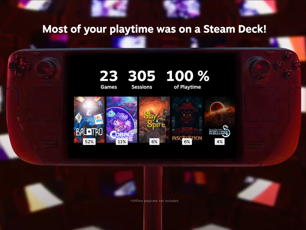 Steam replay summary