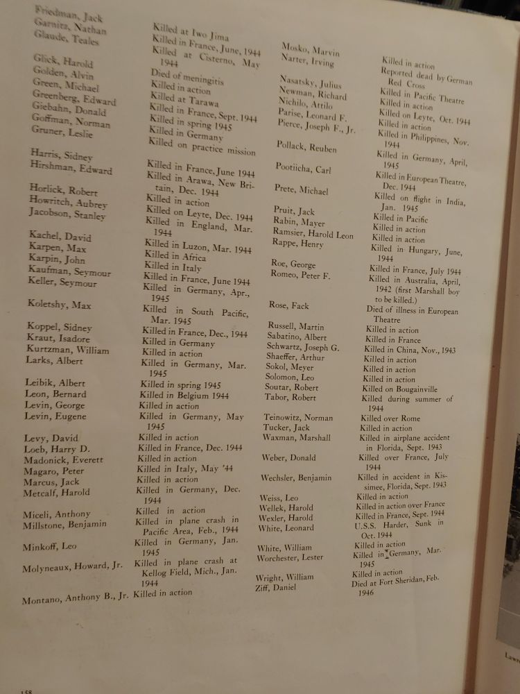 Listing of students killed in actio, when and where they were killed and what branch they were in.