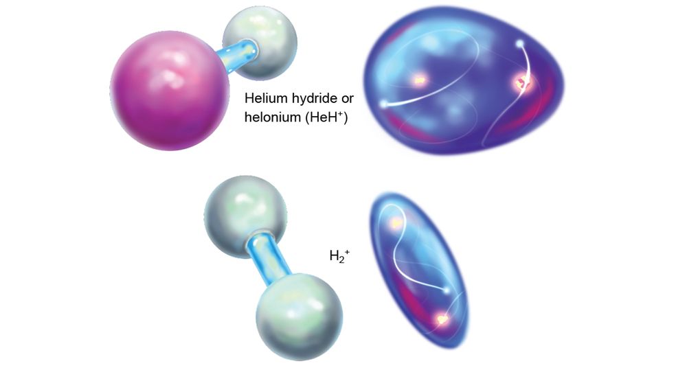 Digital painting of covalent bonds in helium hydride (HeH+) and hydrogen (H2+) molecules. On the left is a ball-and stick representation, on the right a version that emphasizes the electron clouds.
