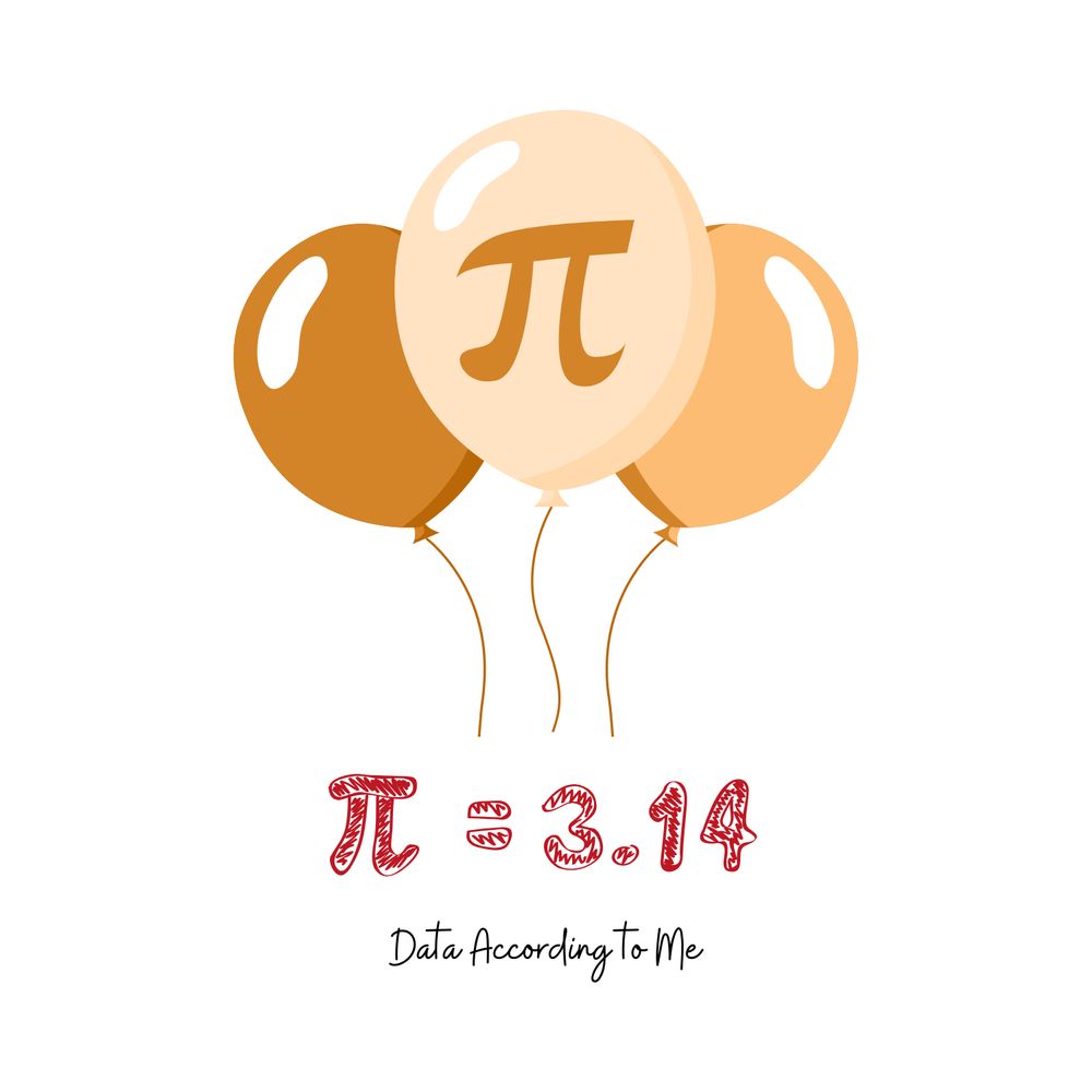 data according to me wishing people happy pi day. today is 3.14 which is equivalent of the pi number 