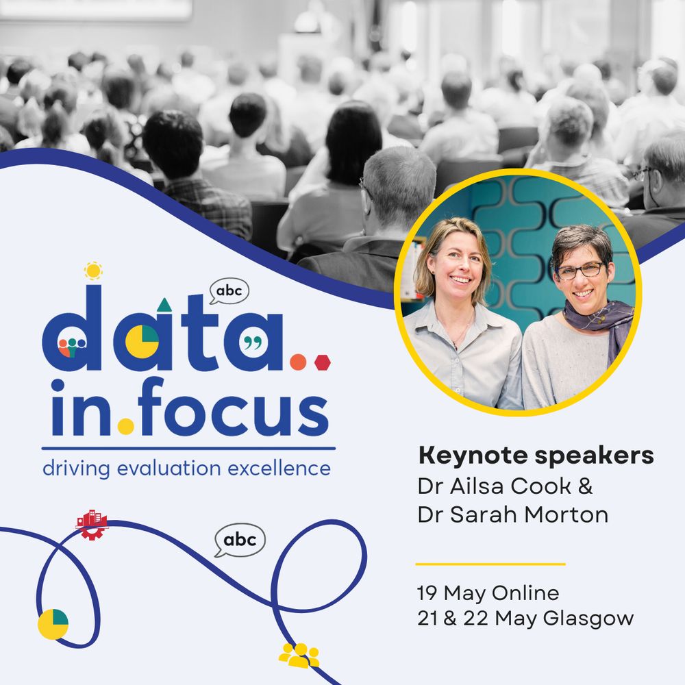 Photo of keynote speakers and the Data in Focus conference logo. Details of the conference dates 19 May online and 21 and 22 May in Glasgow, Scotland.