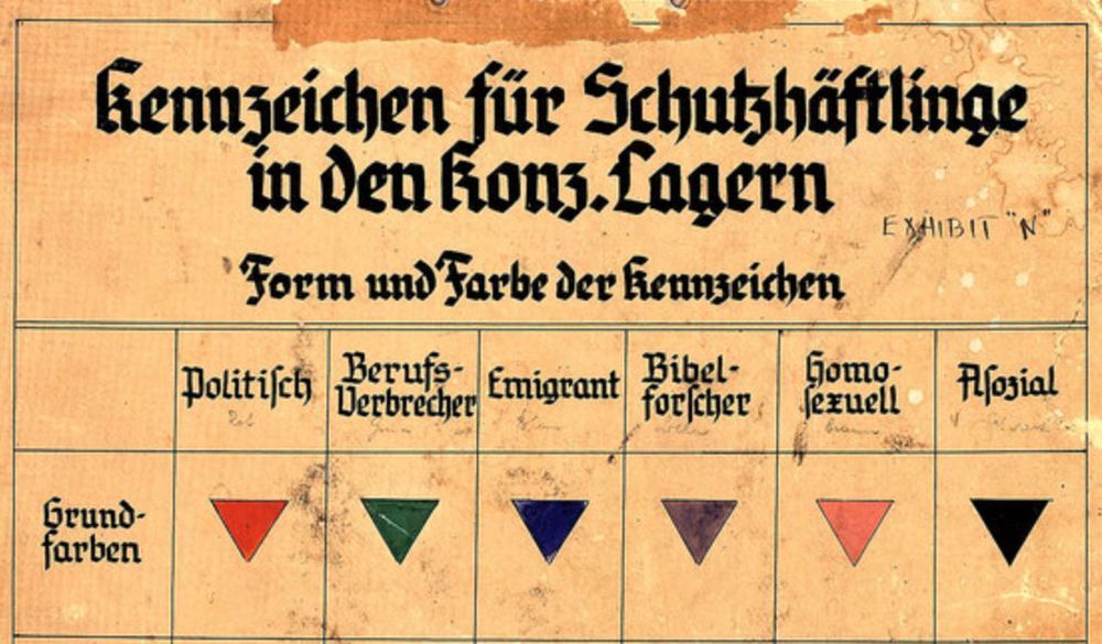 Kennzeichen für Schutzhäftlinge in den konz. Lagern. 