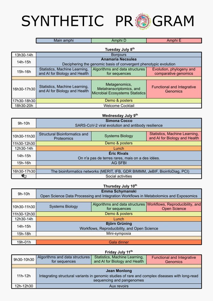 Programme synthétique de JOBIM2025