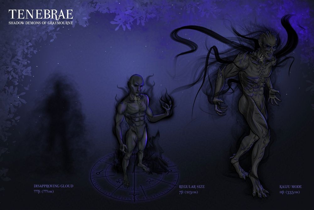 Character sheet. Text top left: "Tenebrae. Shadow Demons of Graymourne". Illustrations left to right: shadowy indistinct male silhouette labeled "Disapproving Cloud", humanoid shadow demon standing in a summoning circle labeled "Regular Size 7ft", large angry very spiky shadow demon labeled "Kaiju mode, 11ft"