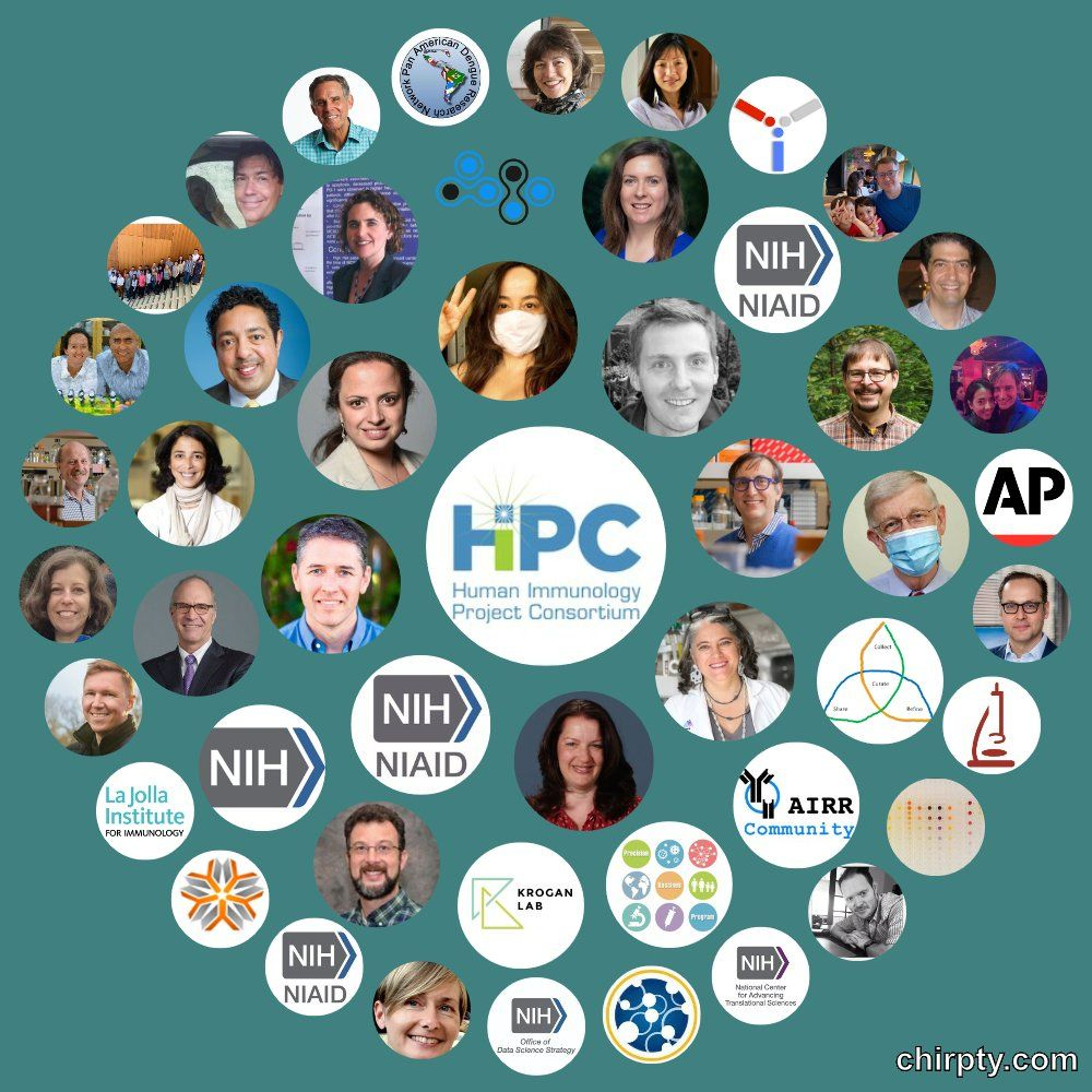 Against a green background, a pattern of consecutive rings has small round faces or icons. Each represents an institution or person who is connected with the center image - Human Immunology Project Consortium. A gov't financed research project aimed at understanding the human immune system. 