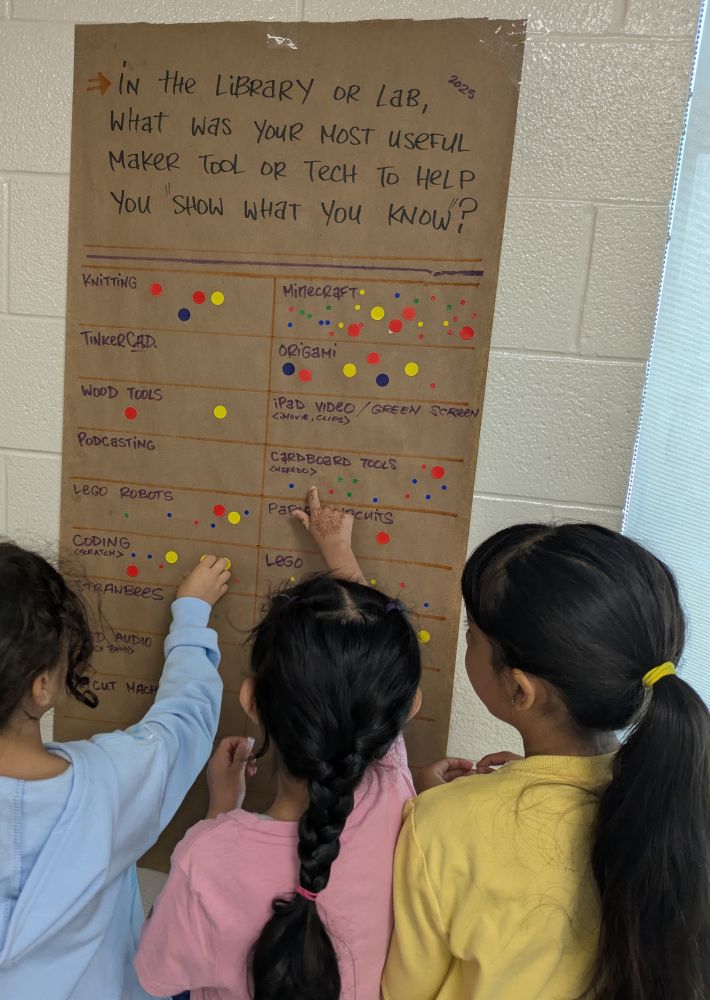 Grade 1s voting on maker tech and tools