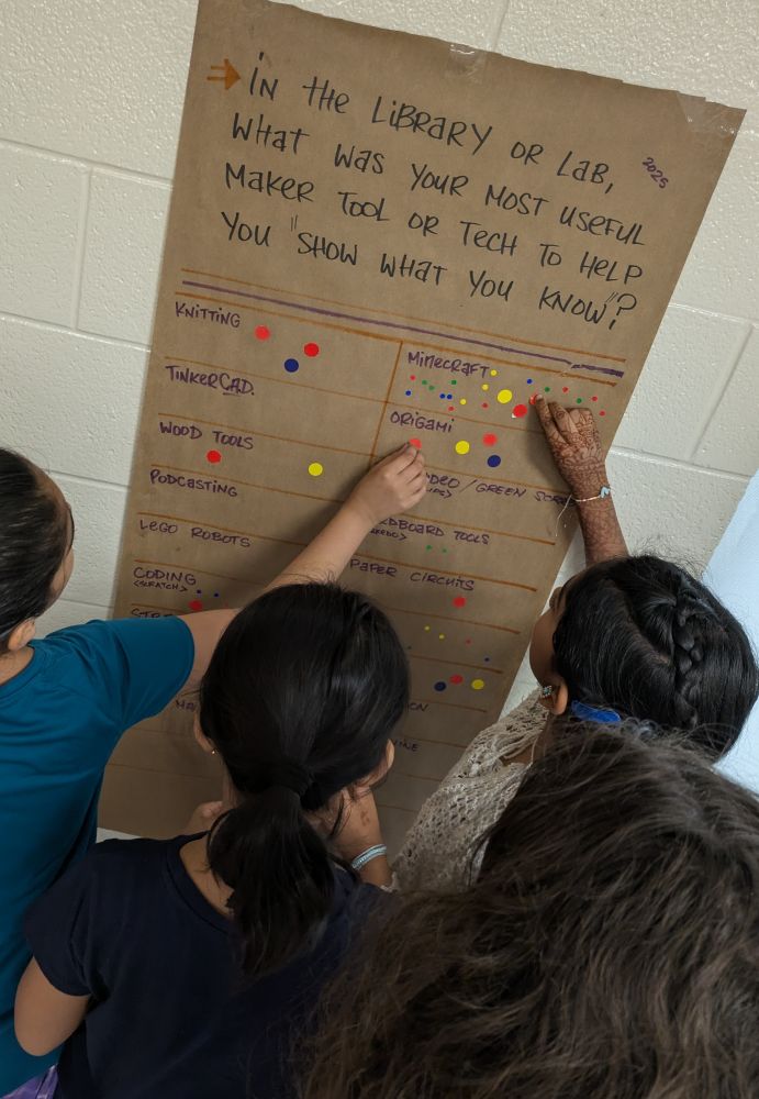 Grade 5s voting on maker tech and tools