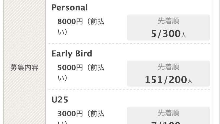 Early Bird 5000円 先着順 151枚売れている。200人定員。