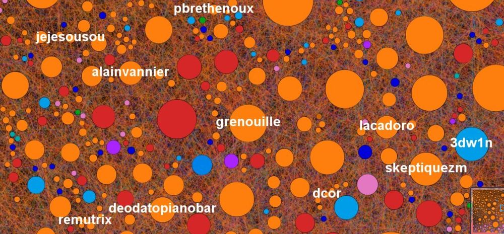 Screen de l'image généréé par Flefgraph où on voit le rond orange représentant Grenouille